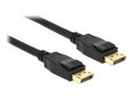 DisplayPort-kabel