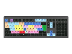 Avid Media Composer Astra 2