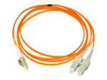 Patch-kabel - 1.5 m