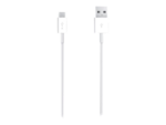 ECB-DU4EWE - USB-kabel