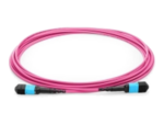 Fibre Channel-kabel